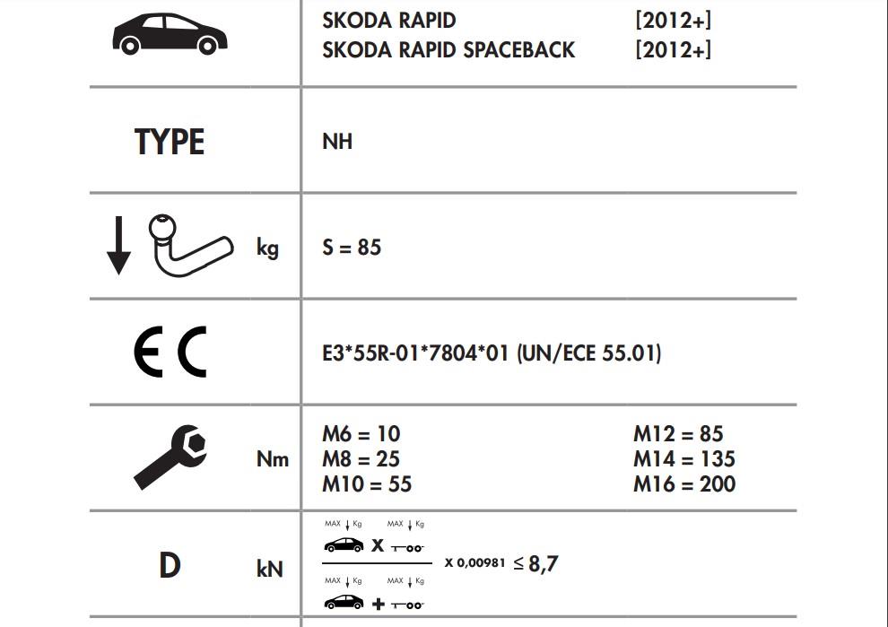 SKODA RAPİD
