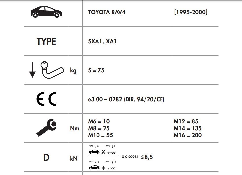 TOYOTA RAV4