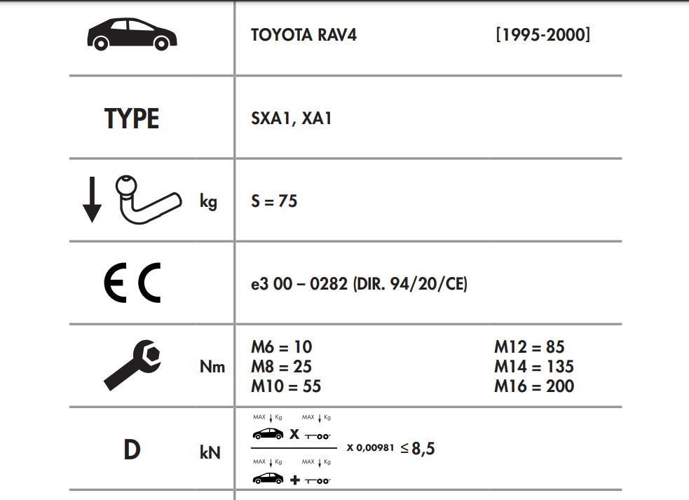 TOYOTA RAV4 YATAY SÖKTAK