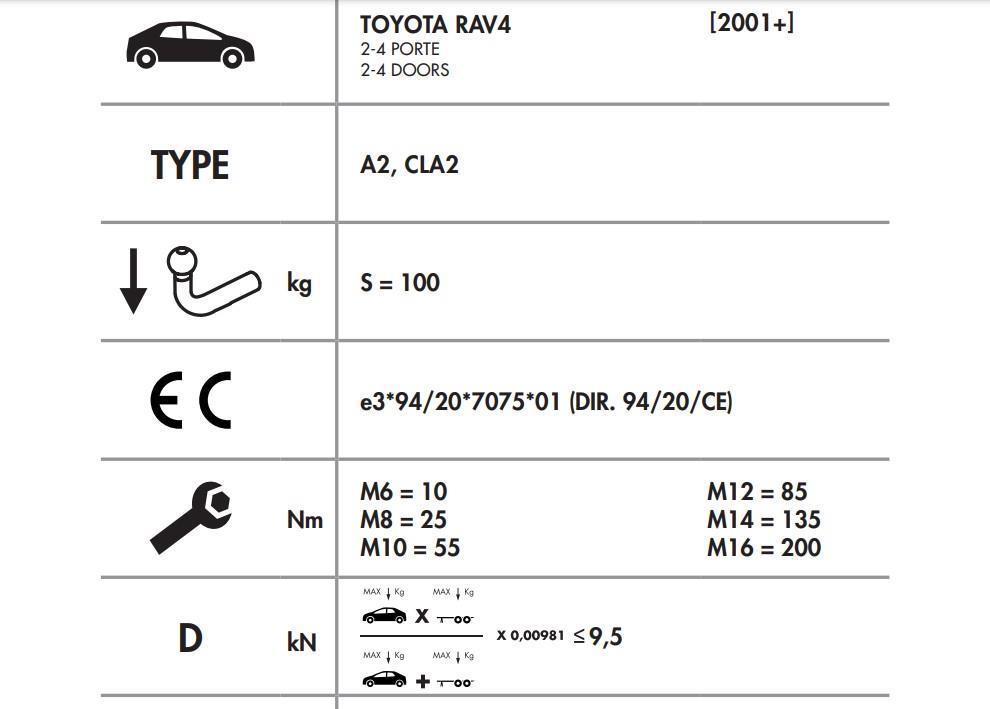 YATAY SÖKTAK TOYOTA RAV4