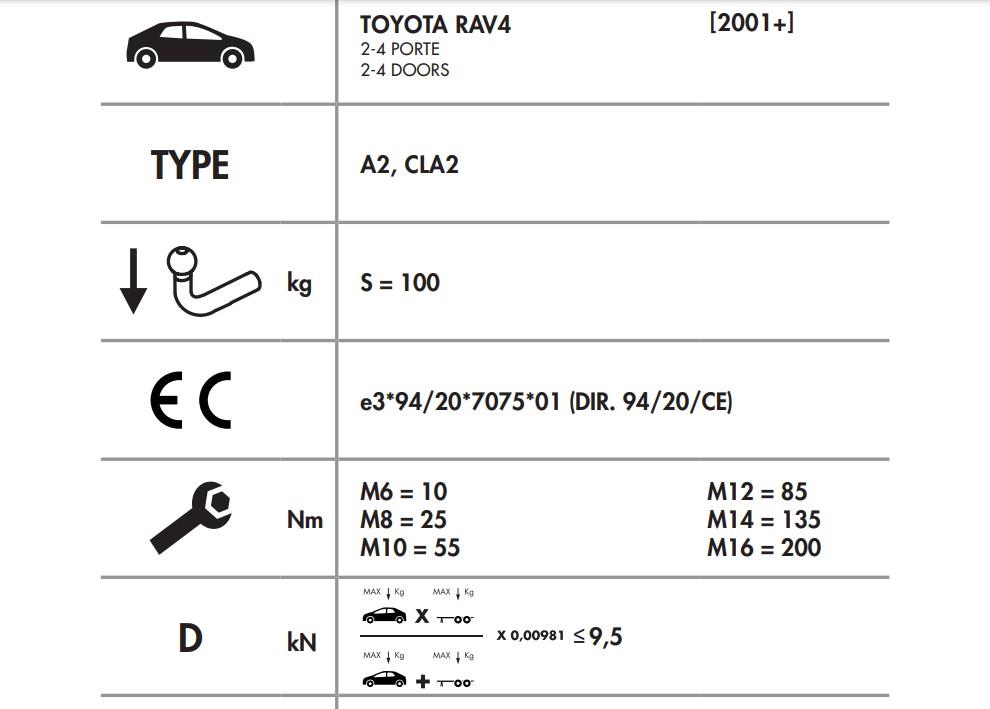 TOYOTA RAV4
