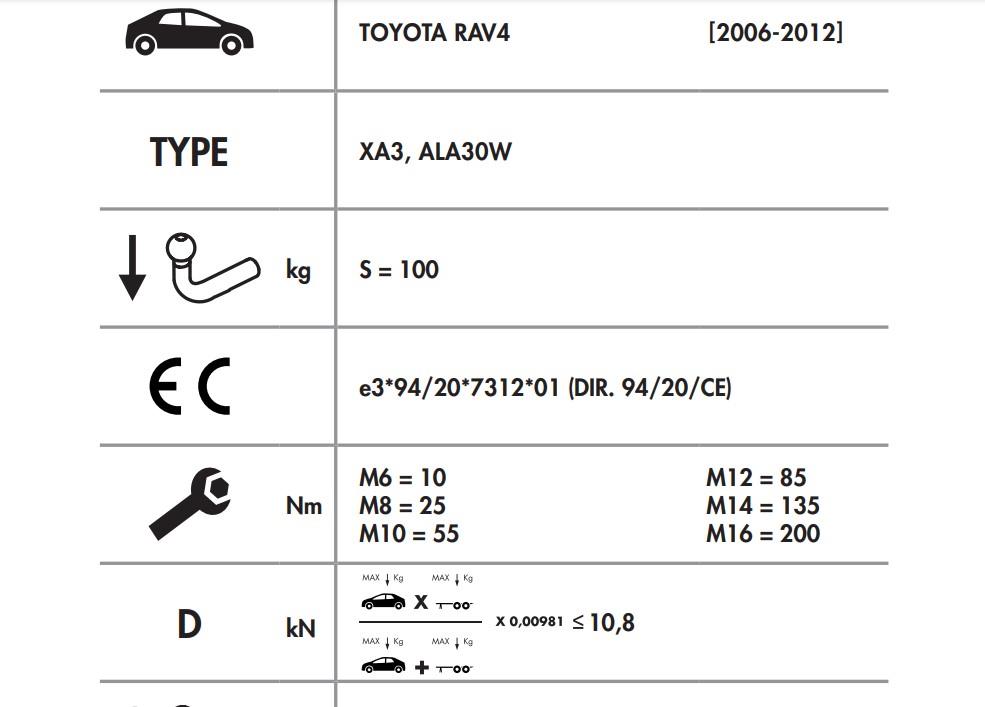TOYOTA RAV4