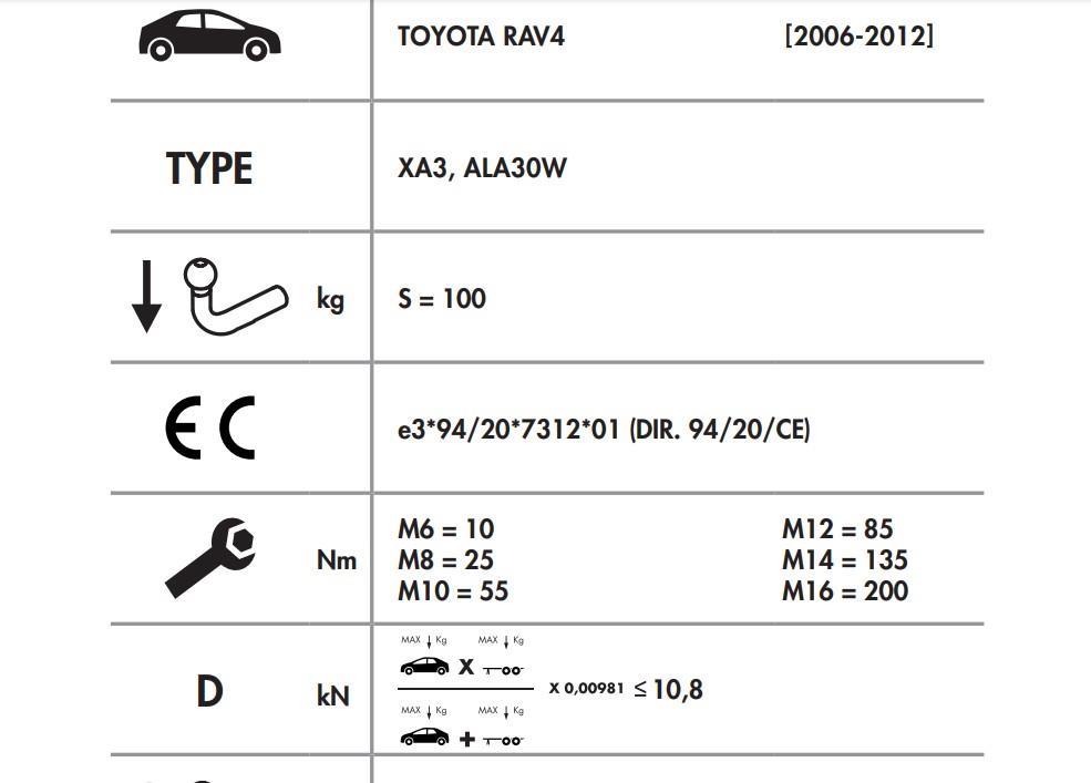 YATAY SÖKTAK TOYOTA RAV4
