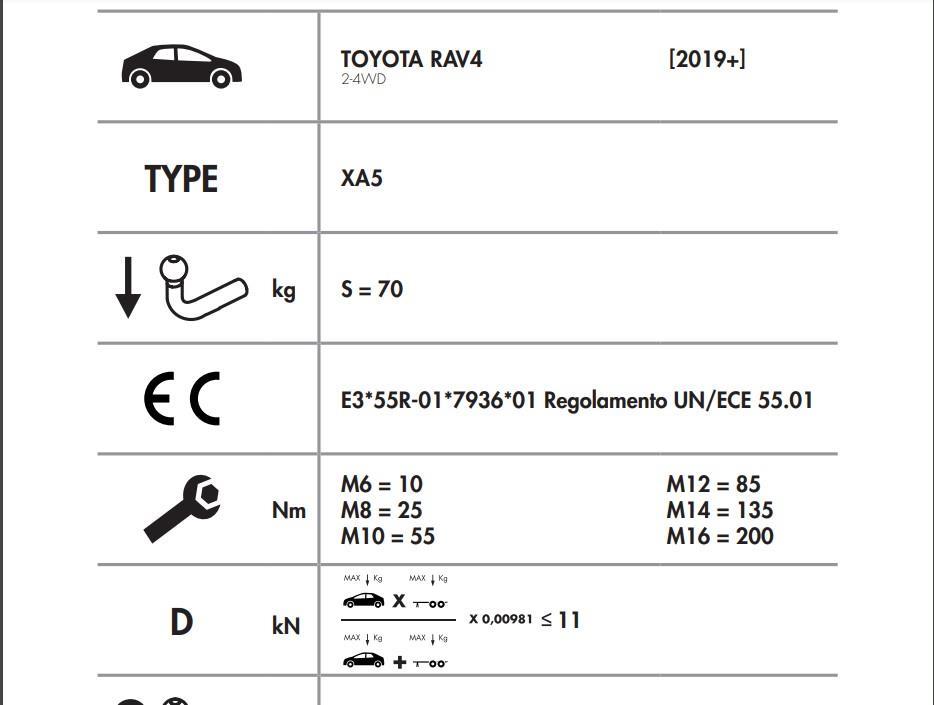YATAY SÖKTAK TOYOTA RAV4