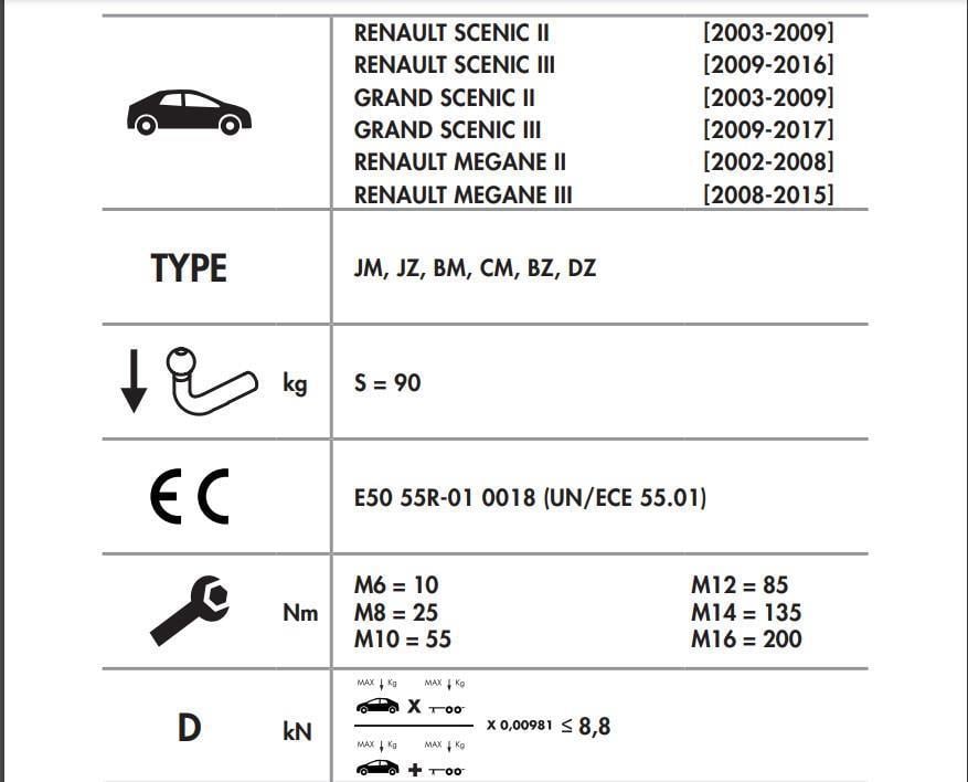DİKEY SÖKTAK RENAULT MEGANE Hatchback - RENAULT SCENİC