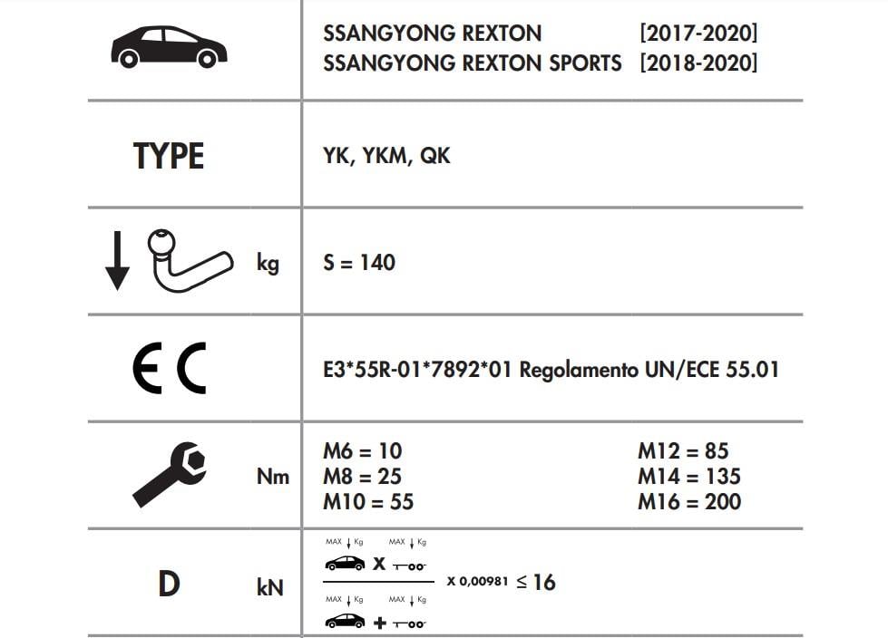 SSANGYONG REXTON - REXTON SPORT