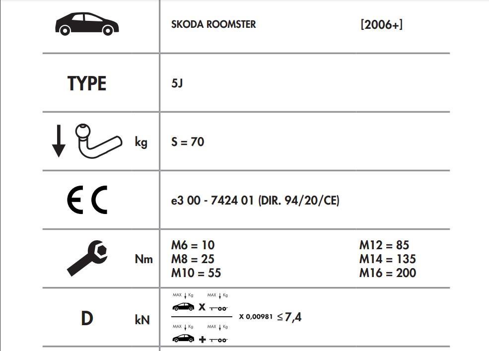 YATAY SÖKTAK SKODA ROOMSTER