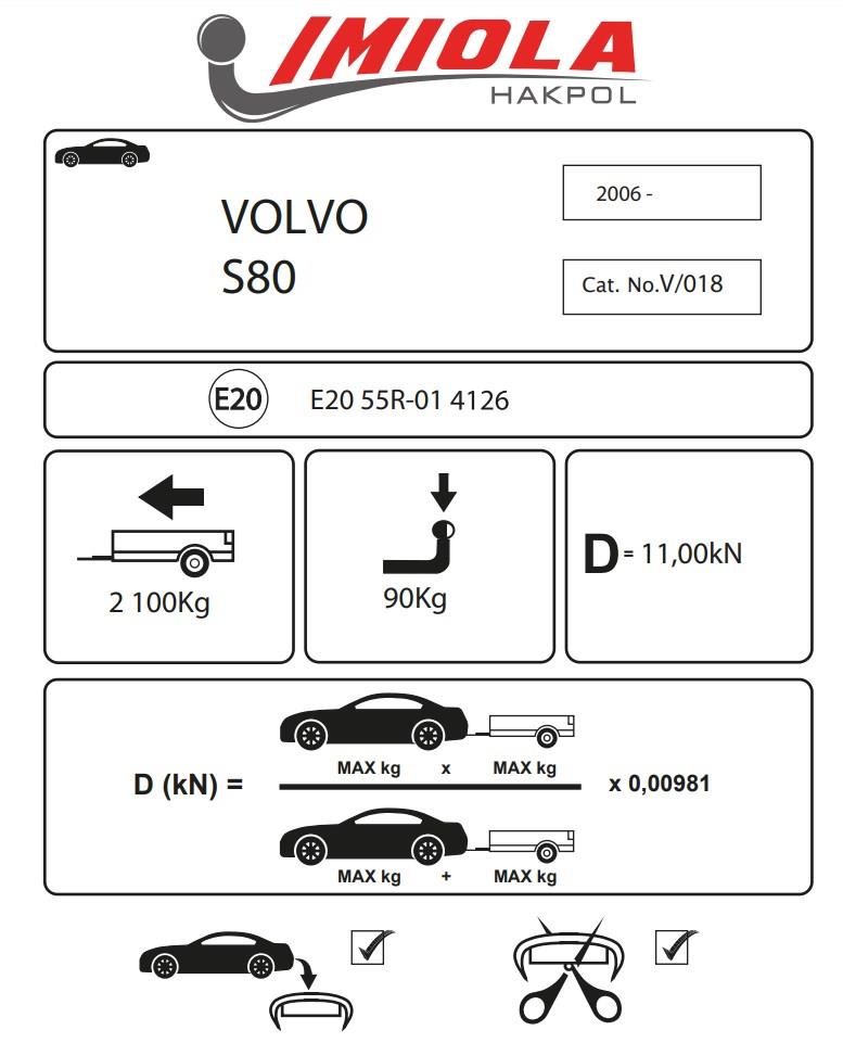 VOLVO S80