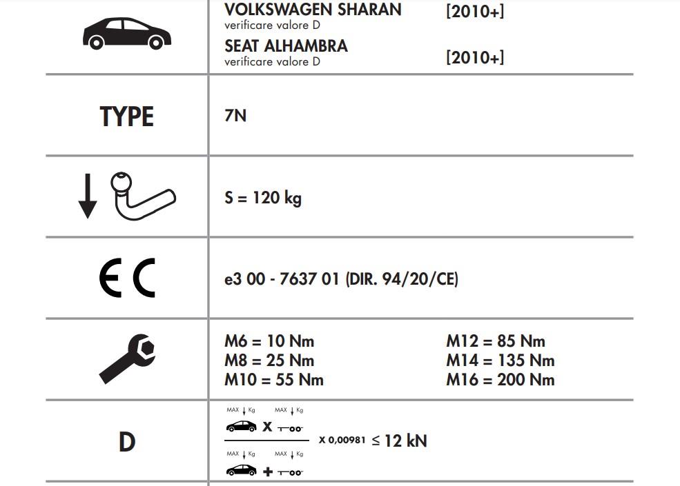 SEAT ALHAMBRA - VOLKSWAGEN SHARAN