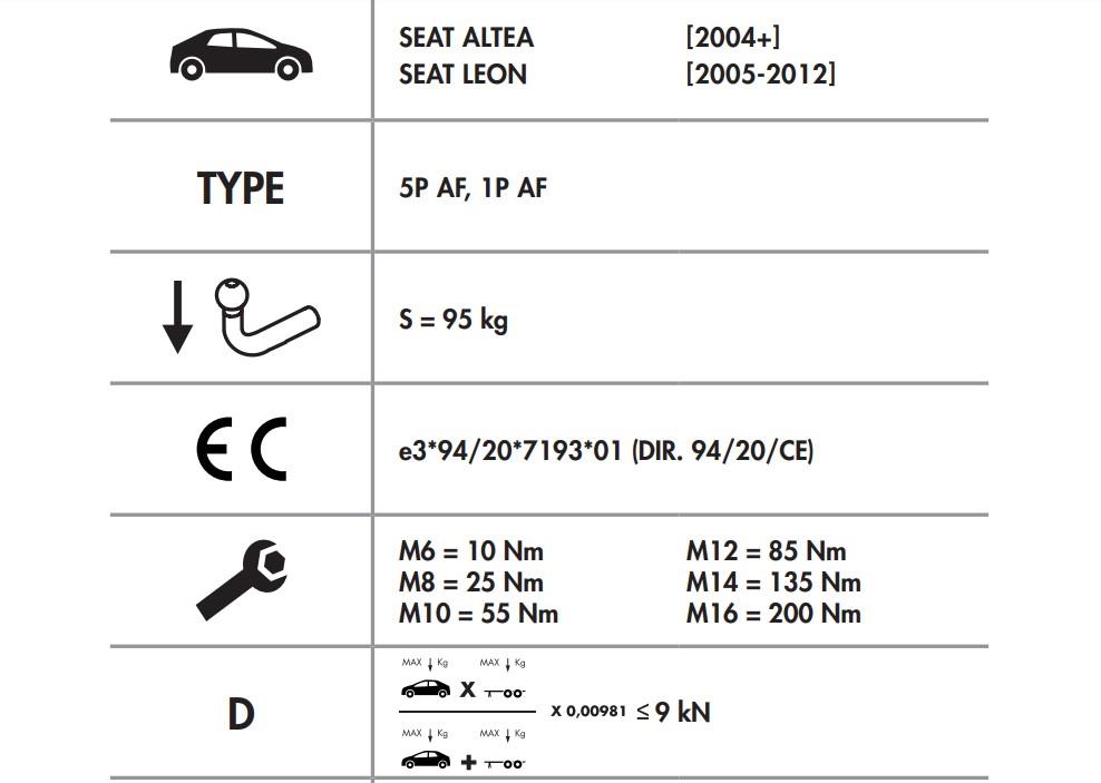SEAT ALTEA - LEON