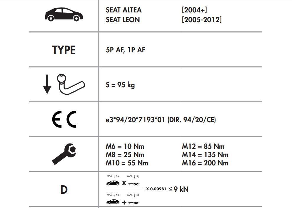 YATAY SÖKTAK SEAT ALTEA - LEON