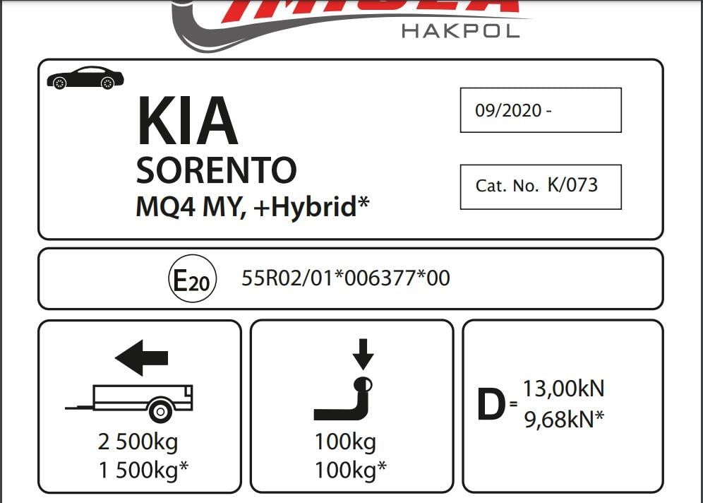KİA SORENTO