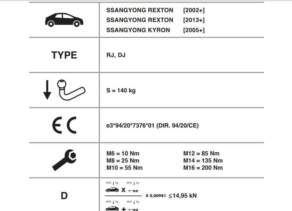 SSANGYONG KYRON - REXTON