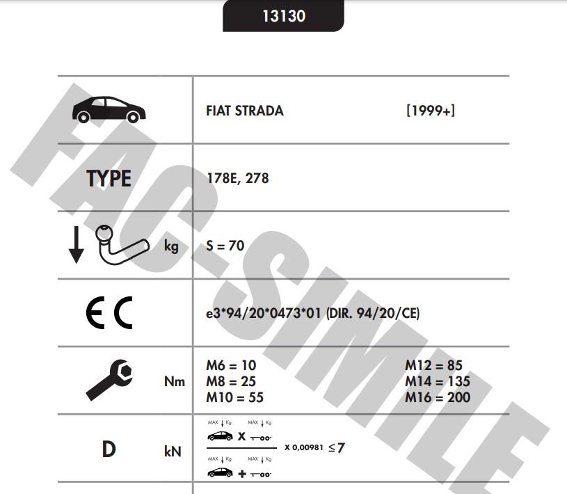 FİAT STRADA