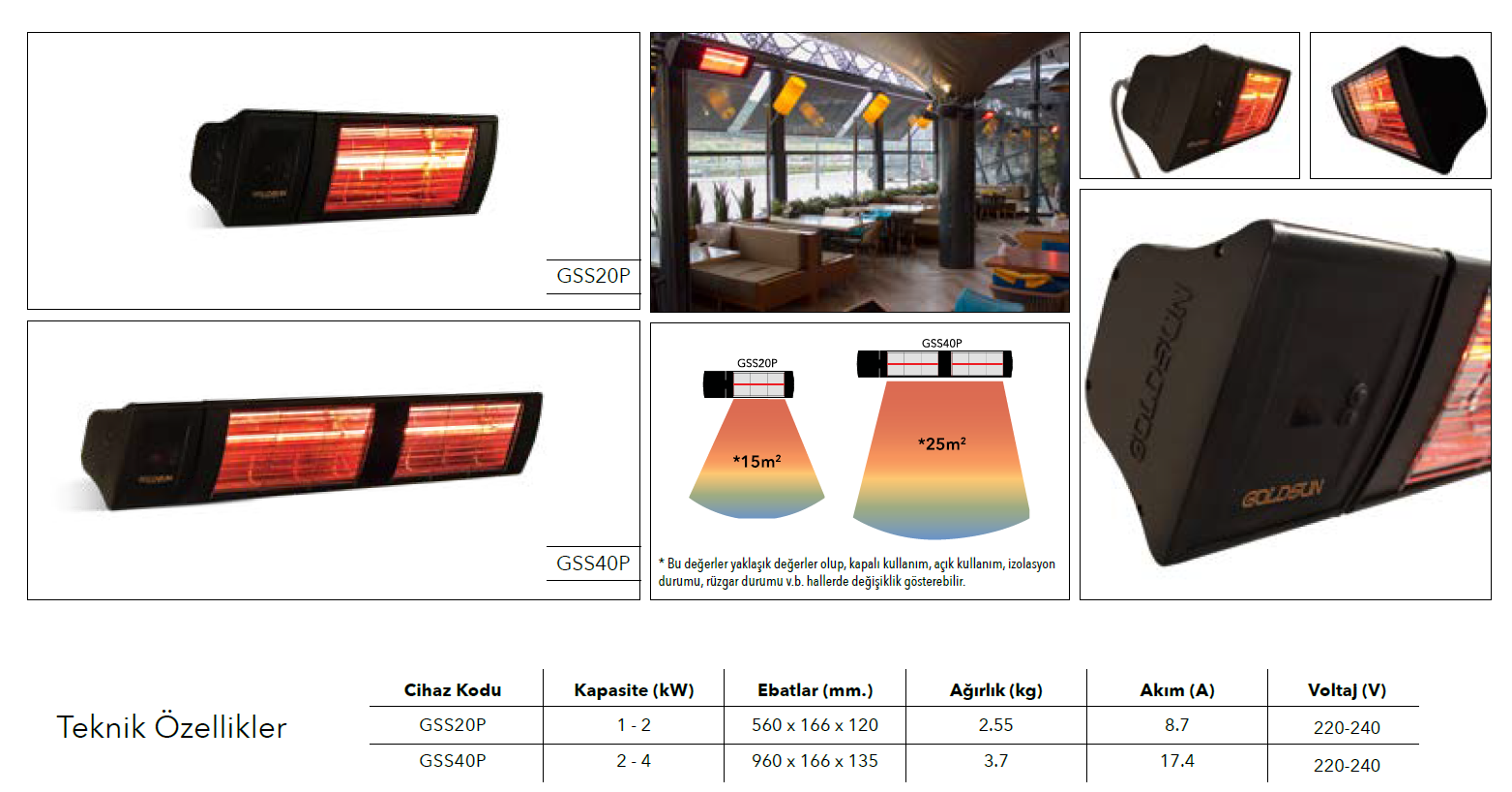 GOLDSUN SUPRA PLUS  2000 W