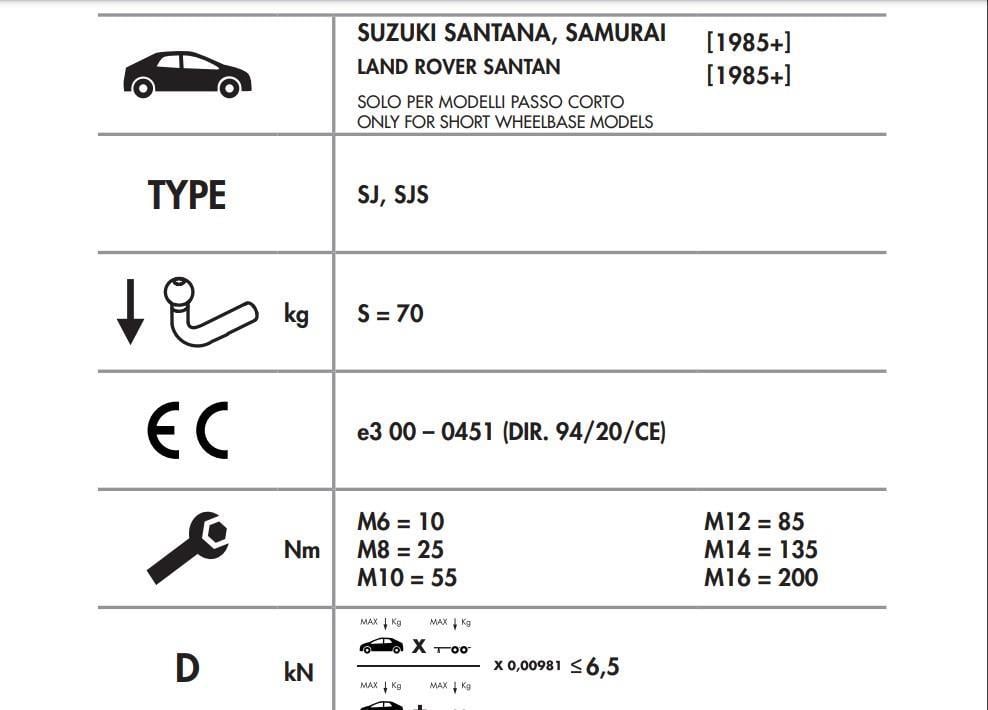 YATAY SÖKTAK SUZUKİ SAMURAİ SANTANA - LANDROVER SANTANA