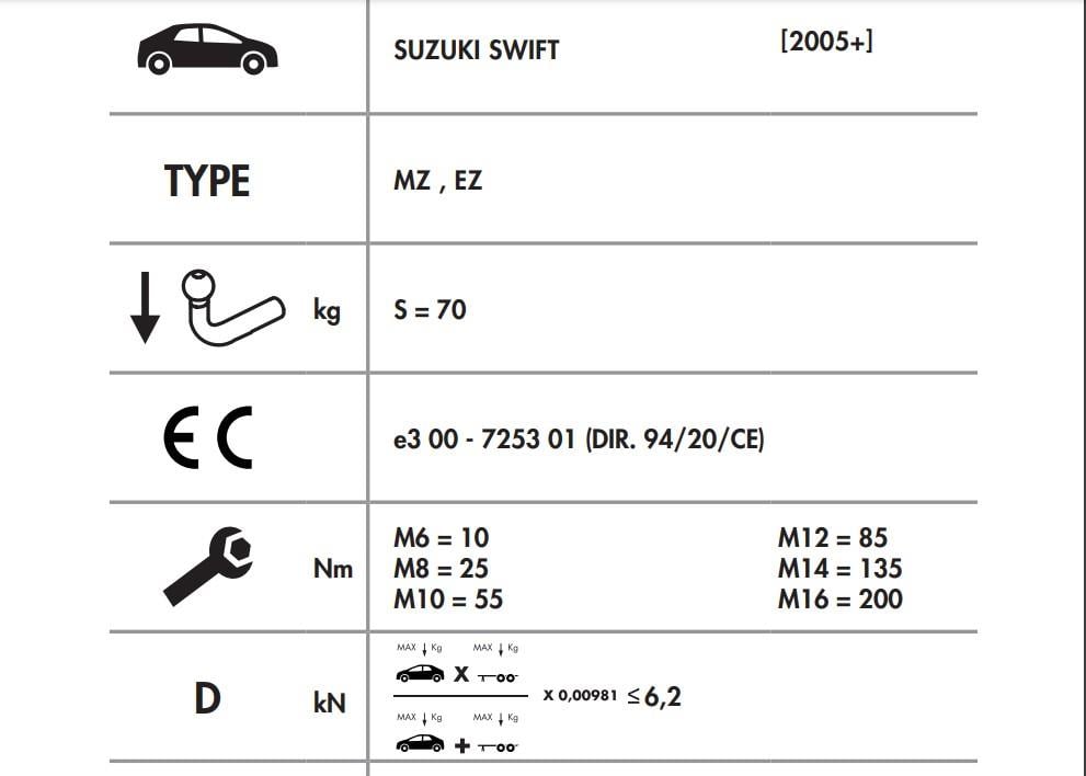 SUZUKİ SWİFT