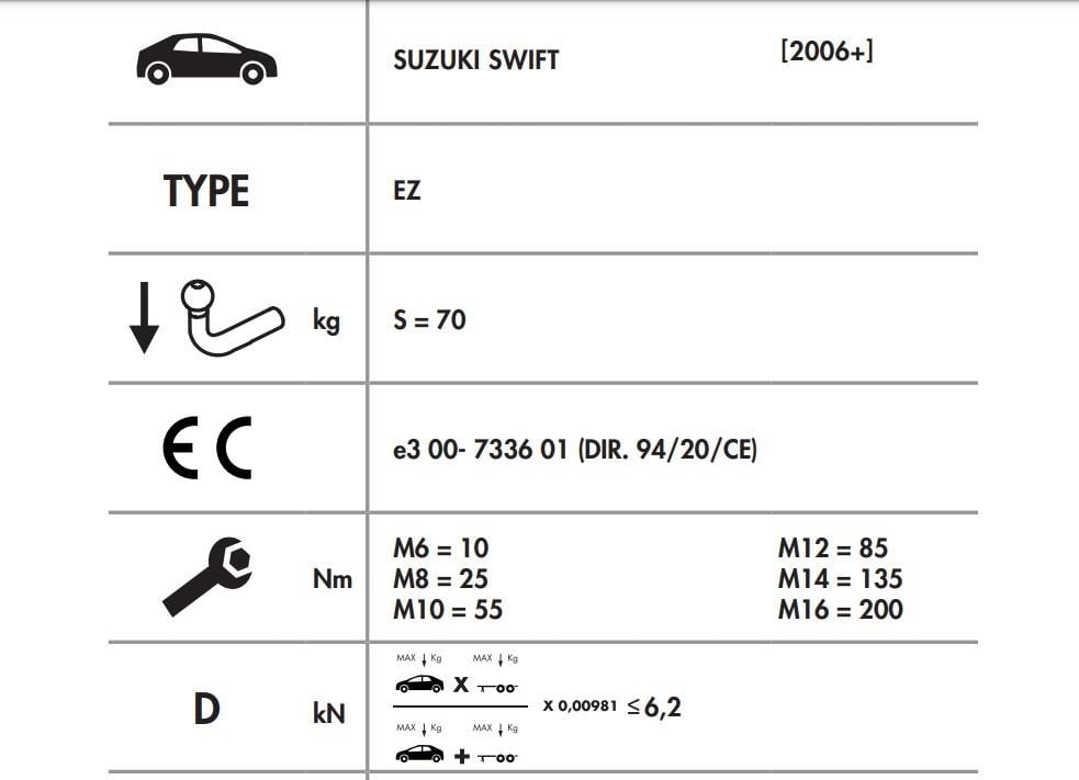 SUZUKİ SWİFT