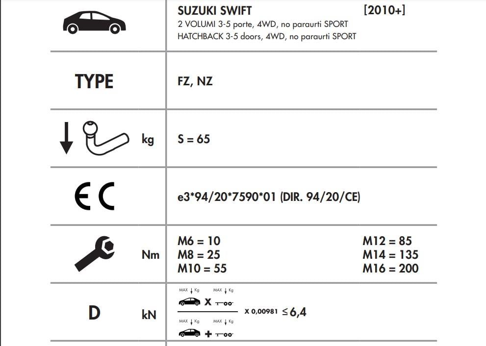 SUZUKİ SWİFT 