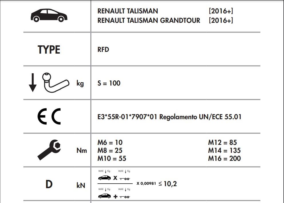 RENAULT TALİSMAN