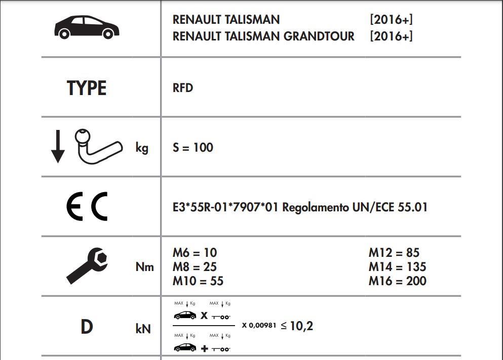 RENAULT TALİSMAN YATAY SÖKTAK