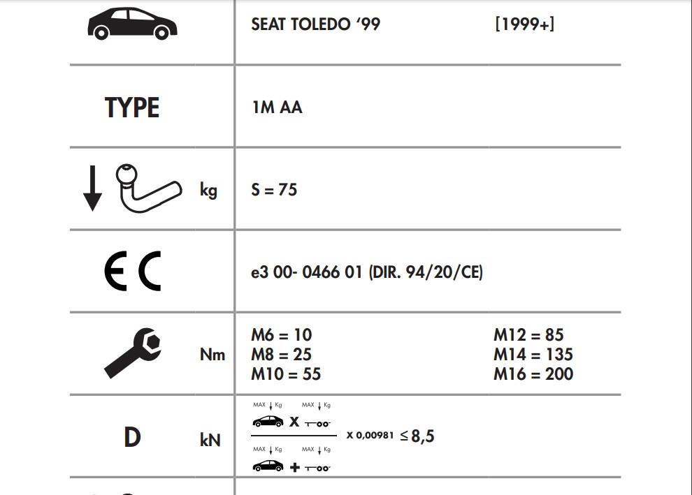 SEAT TOLEDO