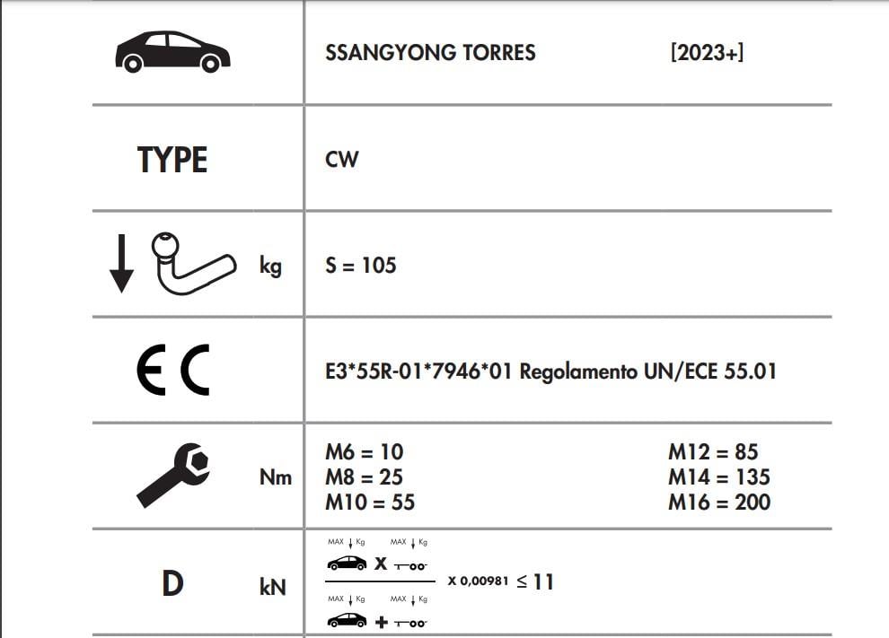 SSANGYONG TORRES