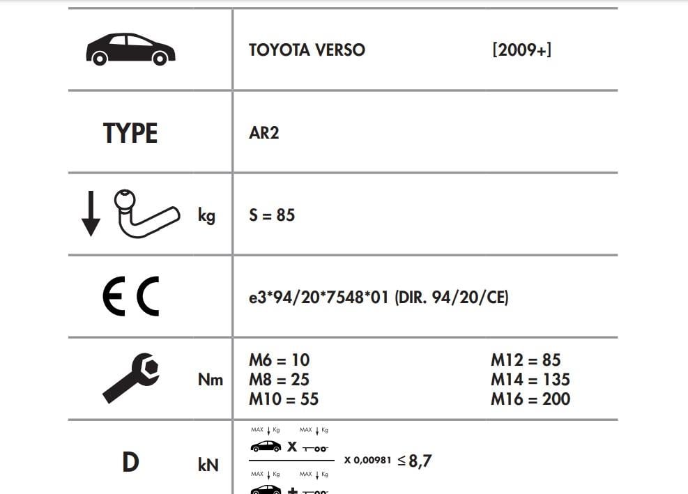 TOYOTA VERSO