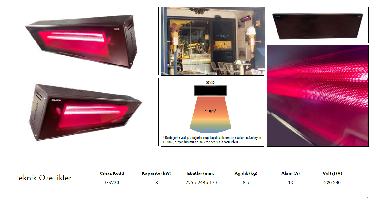 GOLDSUN VETRA 2500 W