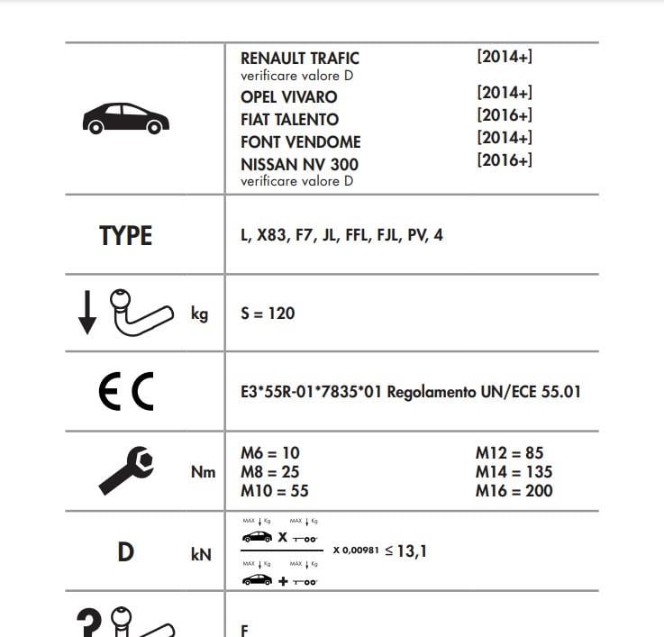 OPEL VİVARO - RENAULT TRAFİC - NİSSAN NV300 - FİAT TOLENTO
