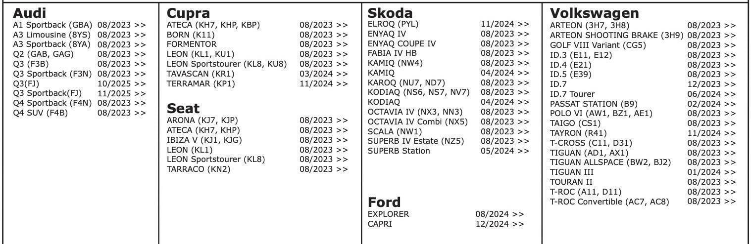 VOLKSWAGEN TOURAN  2023  ÜSTÜ   Araca Özel Orjinal Teisat (ECS) 7 Pin