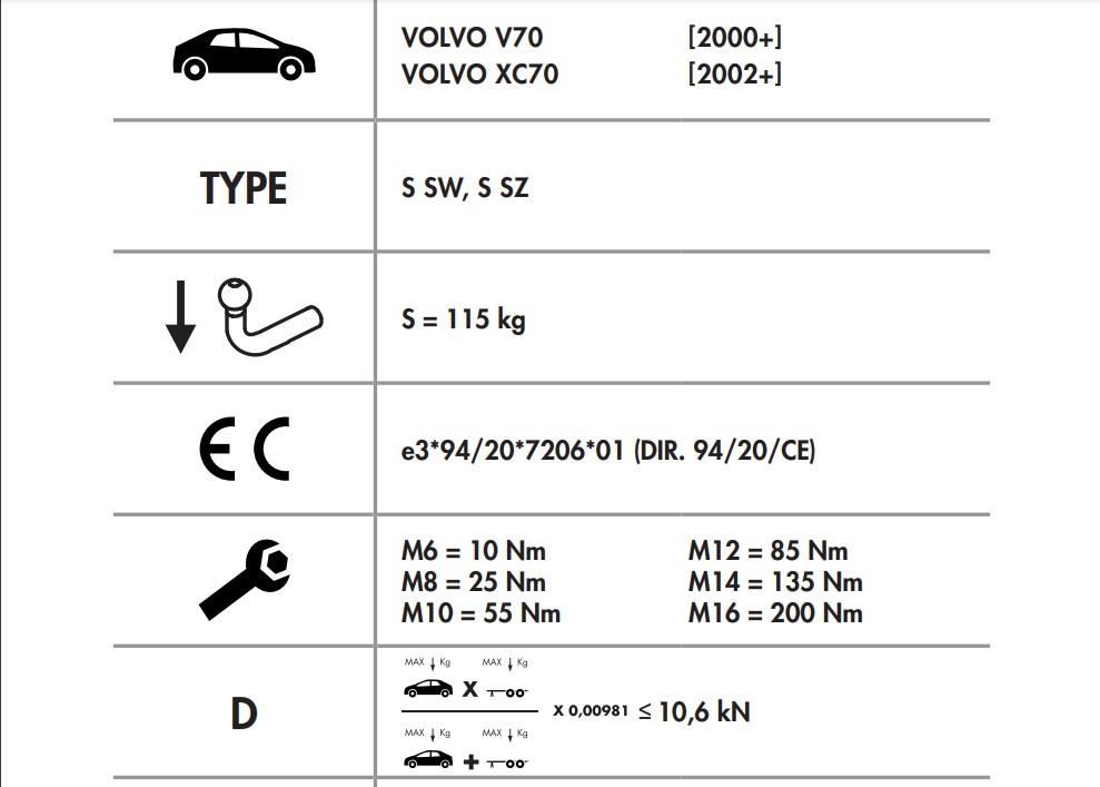 VOLVO V70 - XC70