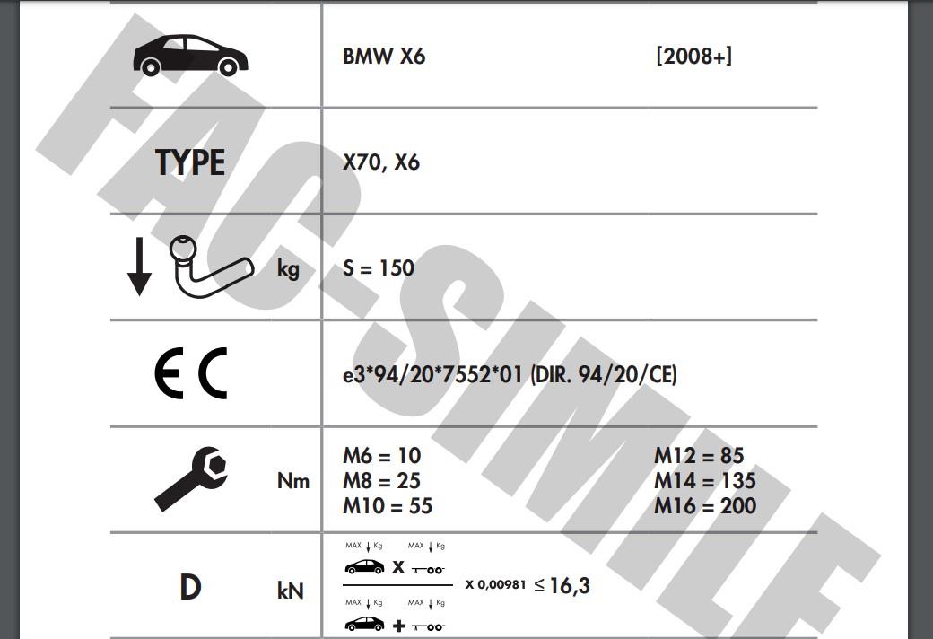 BMW X6 