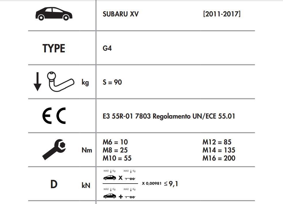 YATAY SÖKTAK SUBARU XV