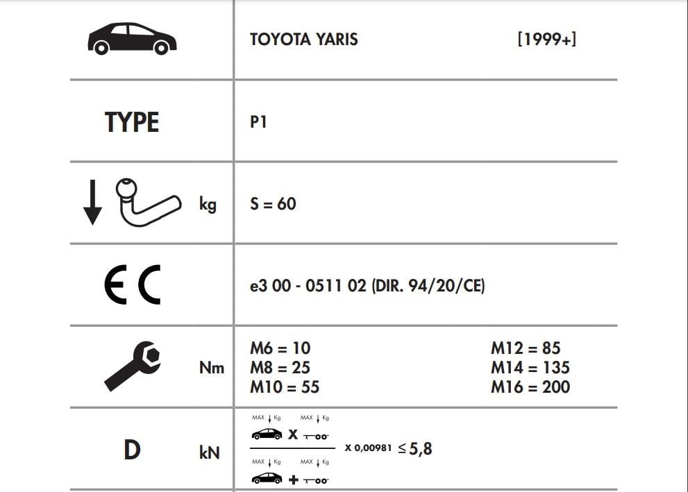 TOYOTA YARİS