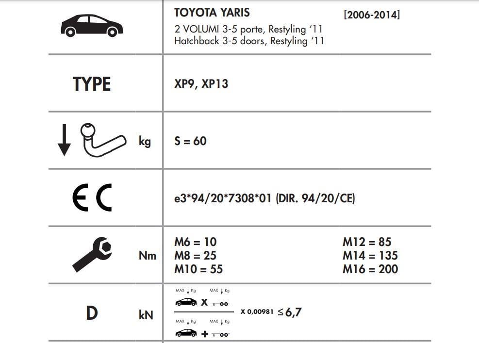 TOYOTA YARİS YATAY SÖKTAK 