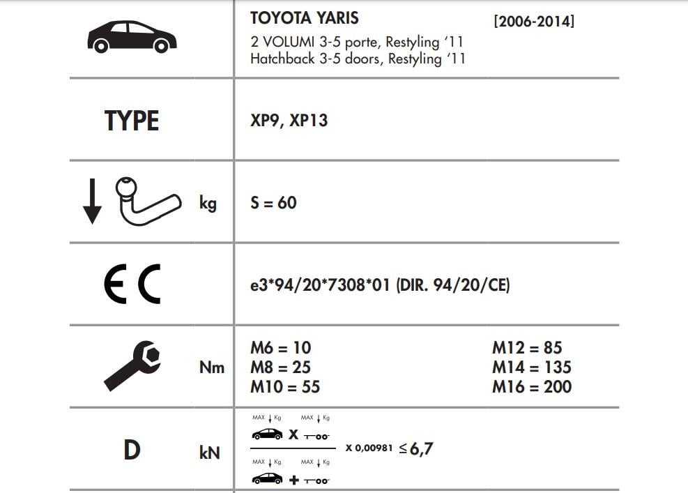 TOYOTA YARİS