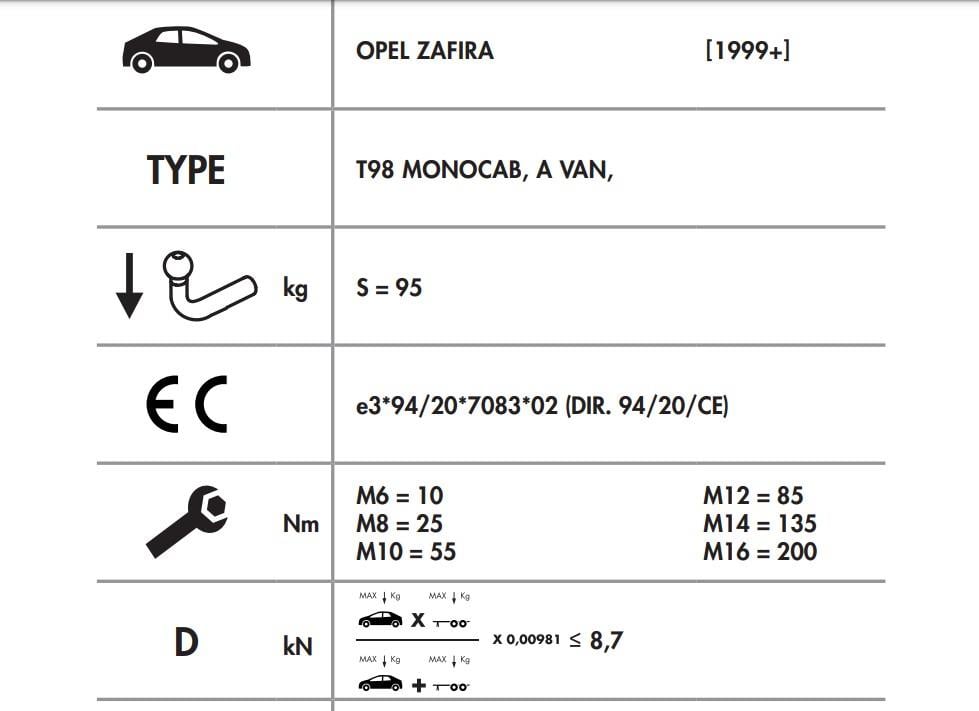 OPEL ZAFİRA
