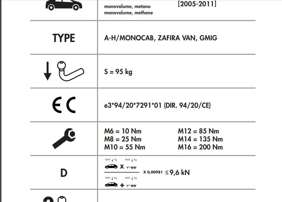OPEL ZAFİRA