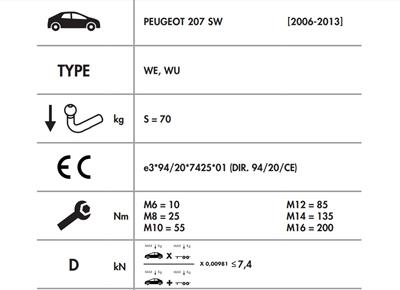 PEUGEOT 207
