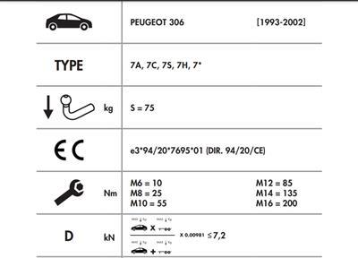 PEUGEOT 306