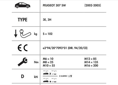 YATAY SÖKTAK PEUGEOT 307 STATİON