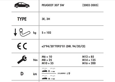 PEUGEOT 307 STATİON