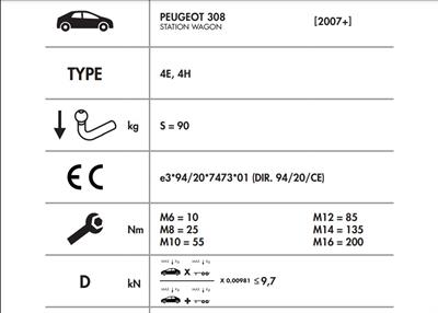 PEUGEOT 308 STATİON
