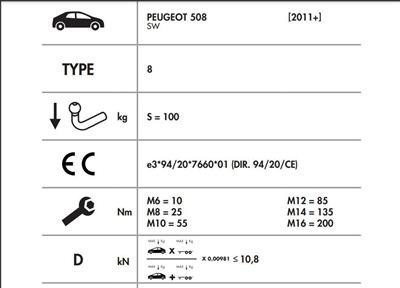 PEUGEOT 508 DİKEY SÖKTAK 