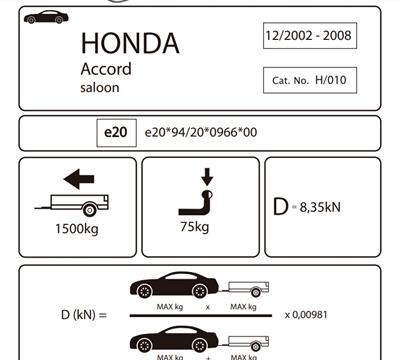 HONDA ACCORD