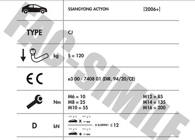SSANGYONG ACTYON 