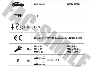 YATAY SÖKTAK FİAT ALBEA