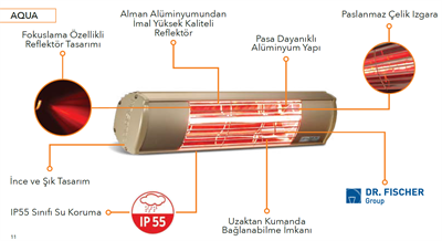 GOLDSUN AQUA 700 W