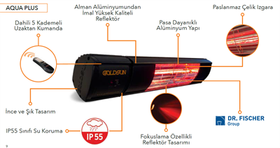 GOLDSUN AQUA PLUS 2000 W